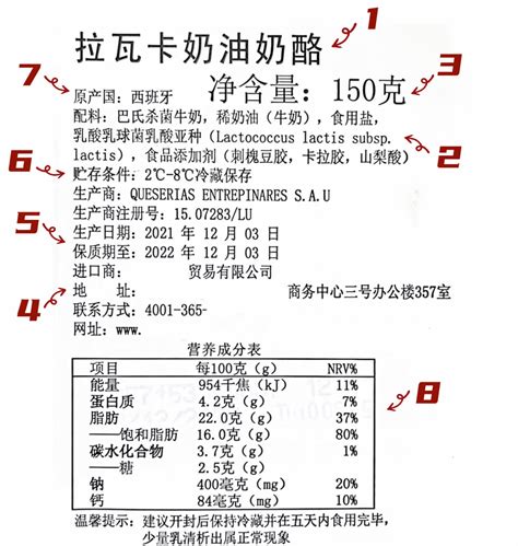 【商标】商标29类食品类商标名推荐，商标分类29类目录解析! - 知乎