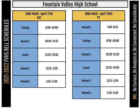 SBAC Bell Schedule: April 27 & 28 | Fountain Valley High School