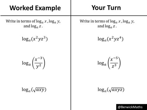 Image result for Solving Equations Using Laws of Logarithms