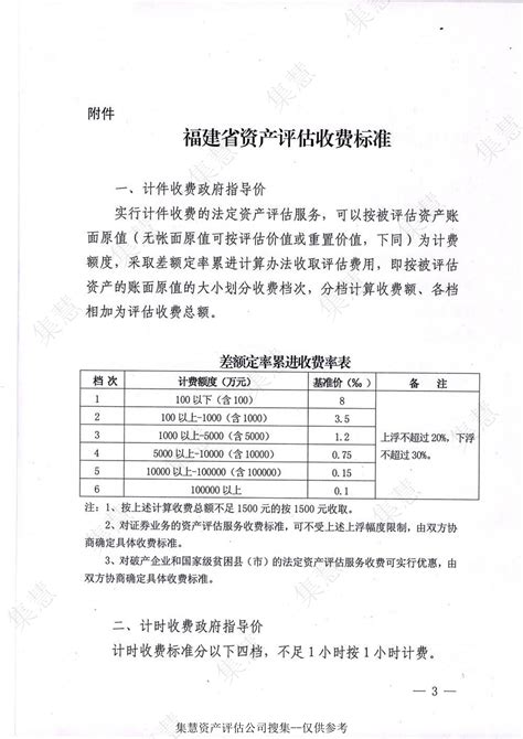 福建省资产评估收费标准 - 知乎