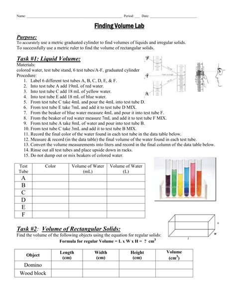 Test Out Lab 5.6.3 Create Volumes 的图像结果