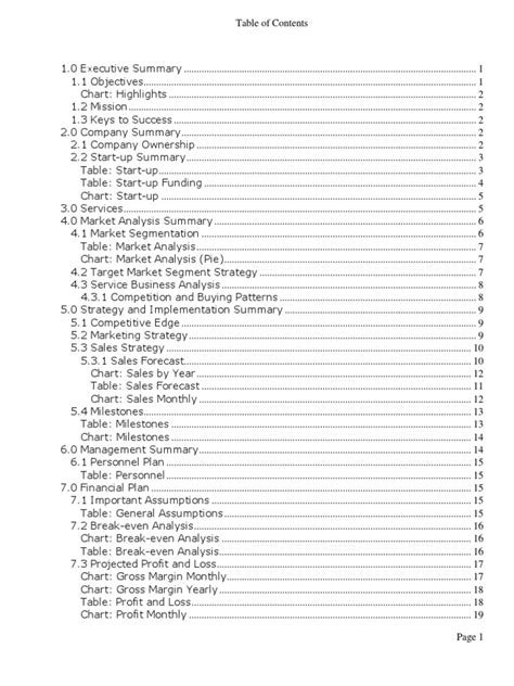 Computer Repair Business Mind Map 的图像结果