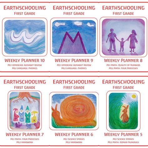 Waldorf 1st Grade Homeschool Curriculum - Earthschooling
