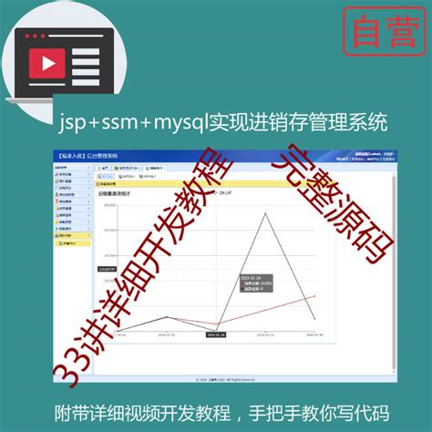 Access VBA开发的企业级进销存管理系统 - 知乎