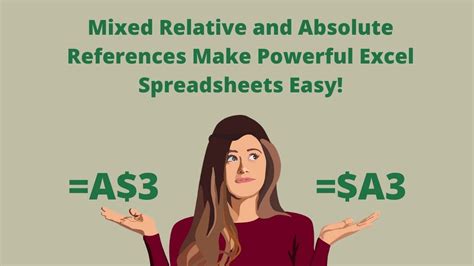 Image result for Relative Reference Mixed Excel
