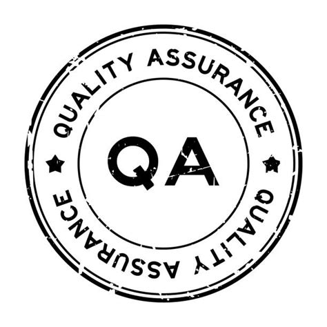 Image result for QA Process Issue Resolution