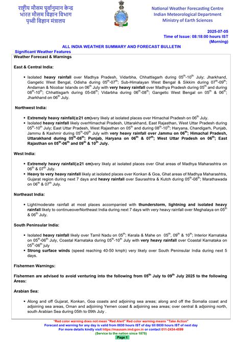 Heavy rain in MP-20 cities, truck drowned in Jabalpur; 156.47mm rain in ...
