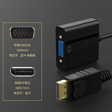 讯维发DisplayPort显示接口标准最终版_矩阵切换-中国数字视听网