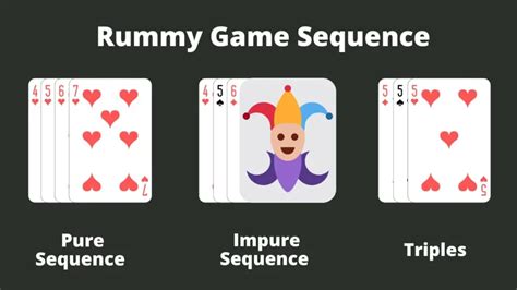 rummy how to keep score apk v3.7.5