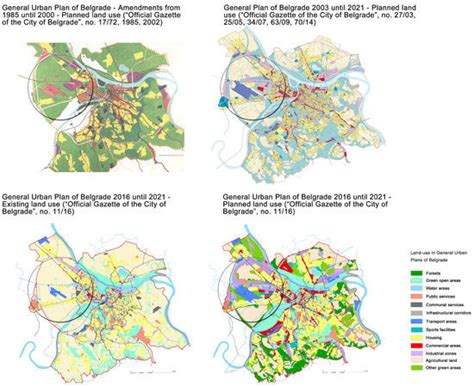 Land | Special Issue : Spatial Planning and Land-Use Management