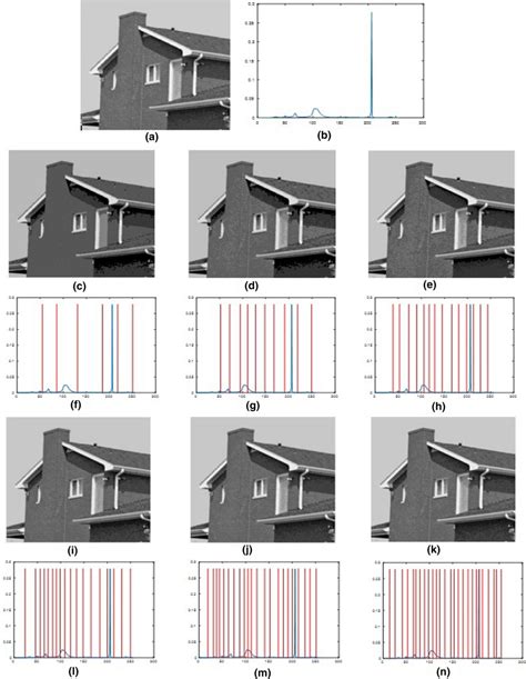 Image result for Image Segmentation Algorithm