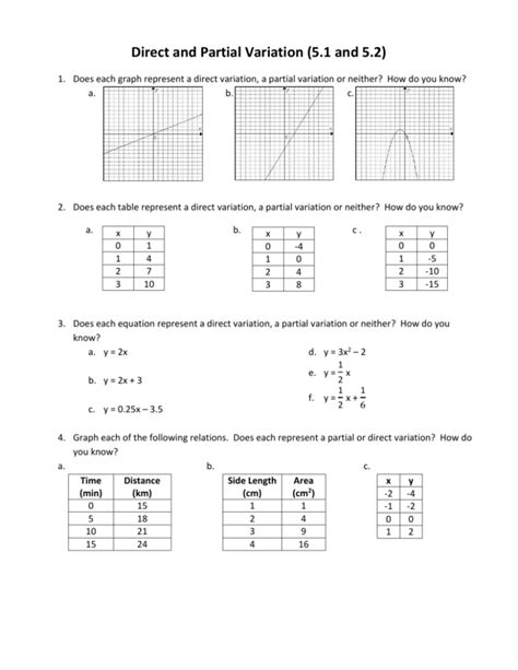 Image result for Linear Relation Direct or Partial Variation