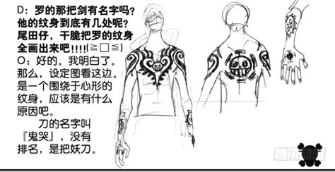 罗的纹身 的图像结果