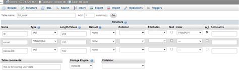 Image result for MySQL PageAdmin