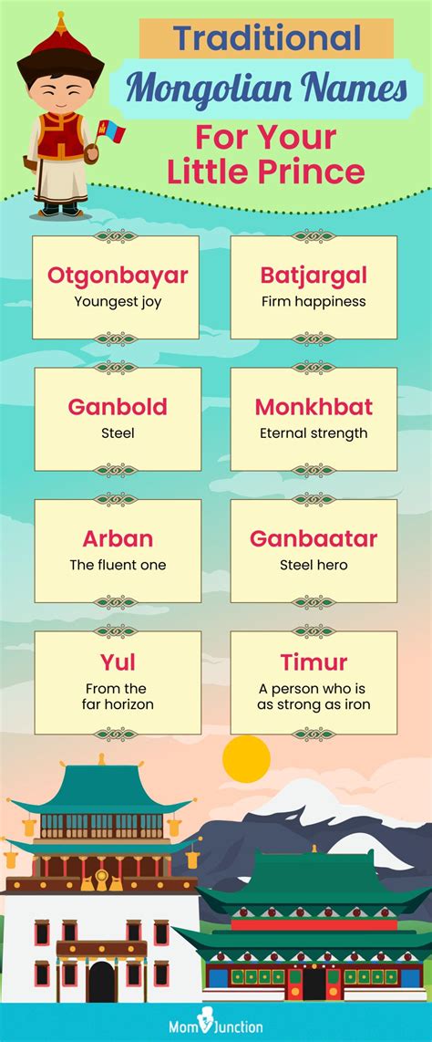 63 Exquisite Mongolian Boy Names With Meanings | Momjunction | MomJunction