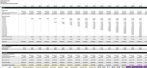 Construction Contractor Business – Cash Flow Forecast Template