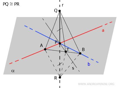 Image result for Three Parallel Lines Theorem