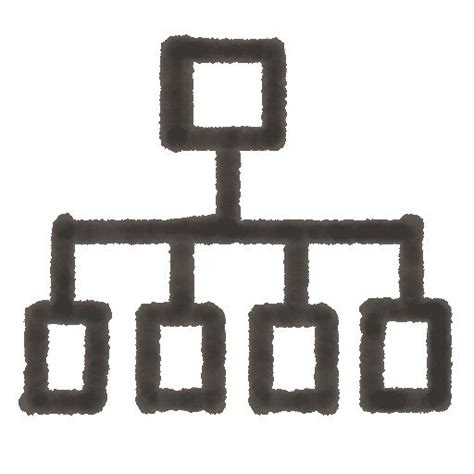 Excel Object Library 的图像结果