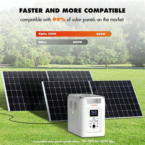 Hepway Hepway Alpha2000 2048Wh Portable Power Station, 6x2000W(Peak ...