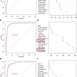 Image result for Google Colab Random Forest Predict