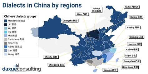 China Language Map 的图像结果