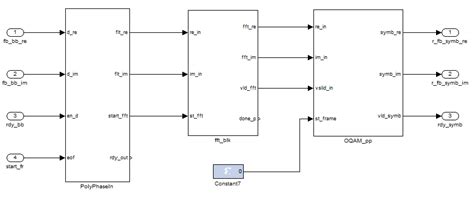 Image result for Polyphase Filter