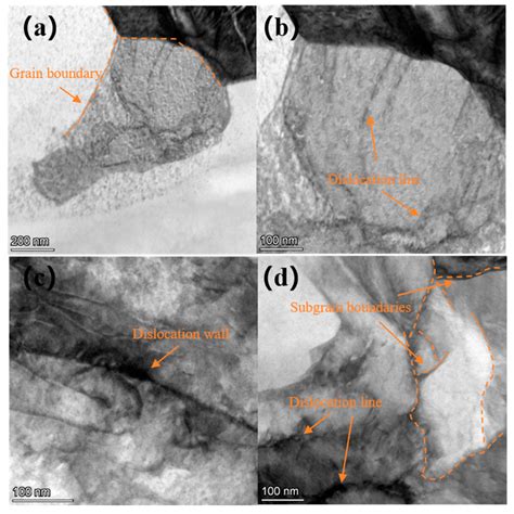 Crystal and Dislocation Characteristics of Ti-6Al-4V Alloy Under Effect ...