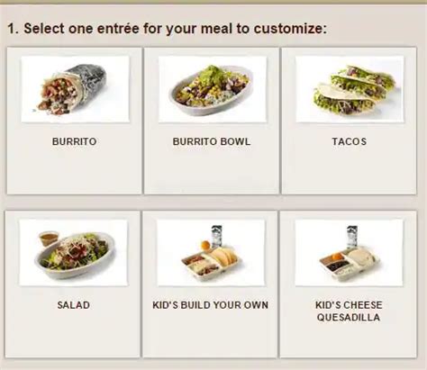 Image result for Chipotle Chatbot Python Response