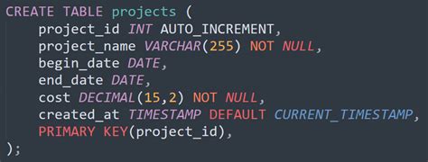Image result for How to Start Writing a Query On SQL 2021