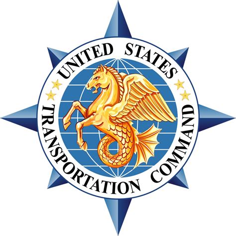 USTRANSCOM completes transportation management system proof of ...