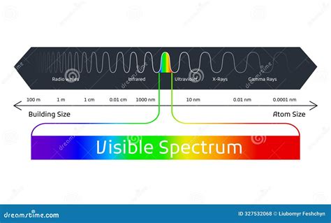 Light Physics 的图像结果