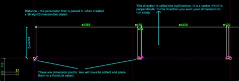 Tekla API Tutorial 的图像结果
