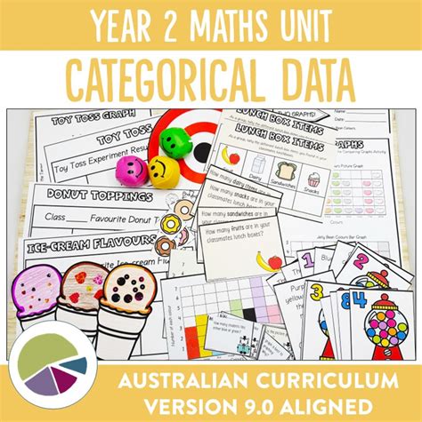 Image result for Mathematics Year 2 Topic Data