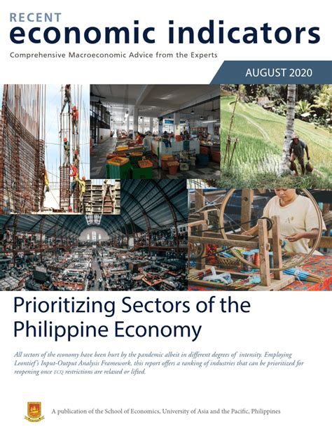 Philippine Economy 的图像结果