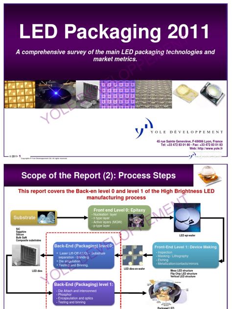 LED Packaging Process 的图像结果