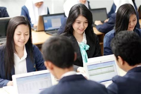 Memahami Kombinasi: Berapa Banyak Cara Memilih Pengurus OSIS?