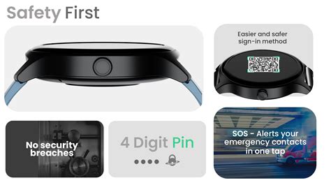 GoBoult Rover Pro Smartwatch | 1.43” AMOLED Display & 1000 Nits Brightness