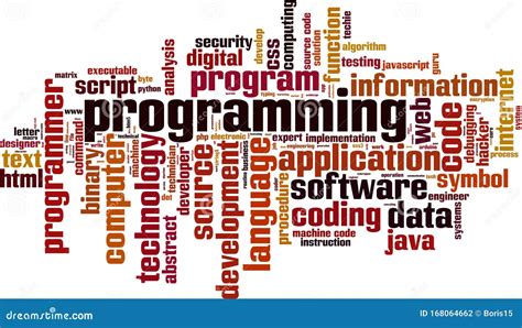 Java Programming Word Cloud 的图像结果