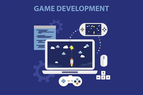 Image result for What Is Game Development