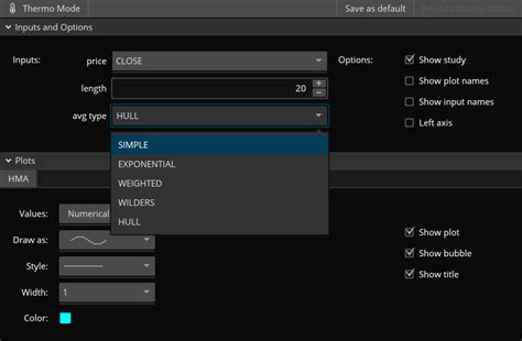 Use thinkScript 的图像结果