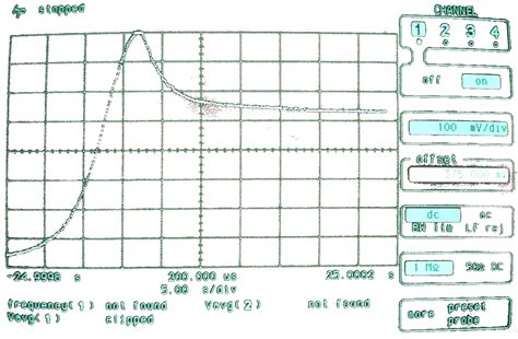 Inrush Current Limiter 的图像结果