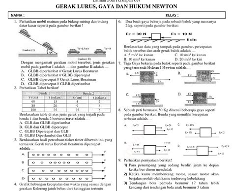 Contoh Soal GLB: Latihan & Pembahasan