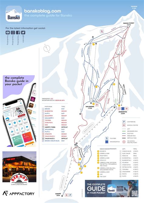 Piste Maps - BanskoBlog