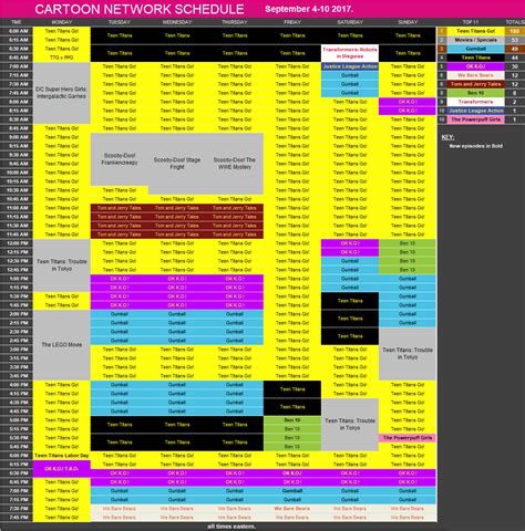 Cartoons About Scheduling The Case For Scheduling Everything The New