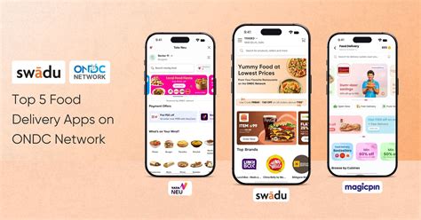 5 Best Food Delivery Apps for ONDC Network 2025 | Swadu