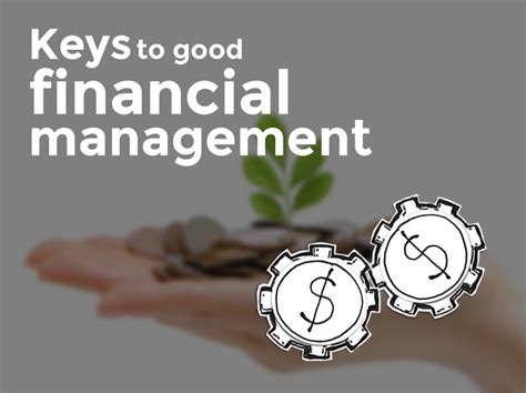 Introduction to Financial Strategy 的图像结果