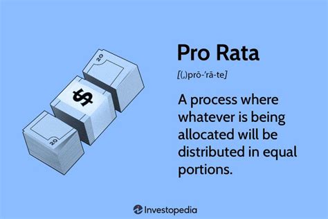 Image result for Pro Rata Example