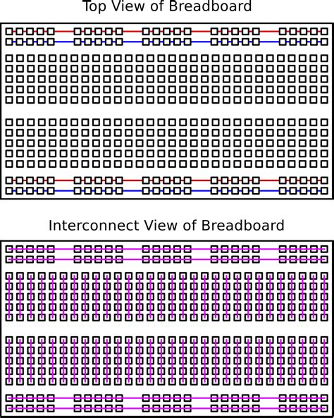 Image result for Breadboard Wiring Tutorial