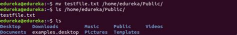 Image result for Linux Tutorial Edureka