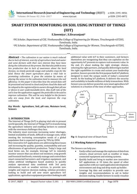 Iot Program for Soil Sensor 的图像结果